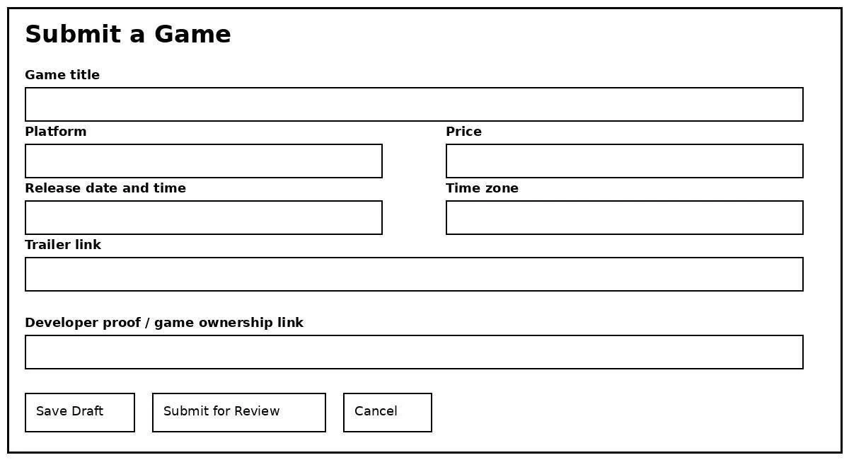Submit a Game developer form mockup with platform, price, release date, time zone, trailer, and ownership fields
