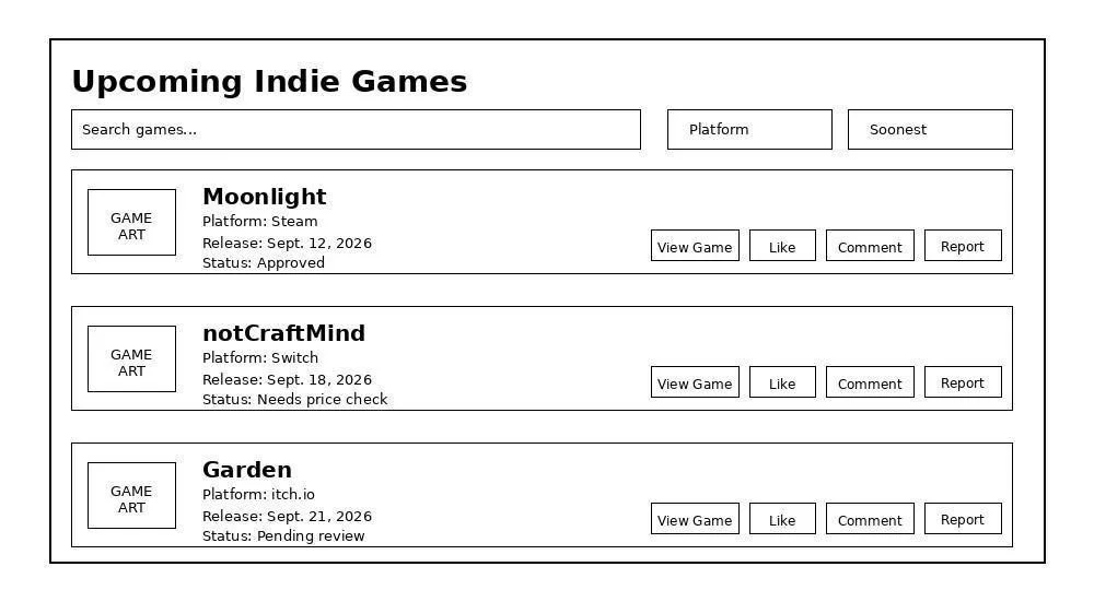 Upcoming Indie Games interface mockup from the CIS 270 systems analysis project